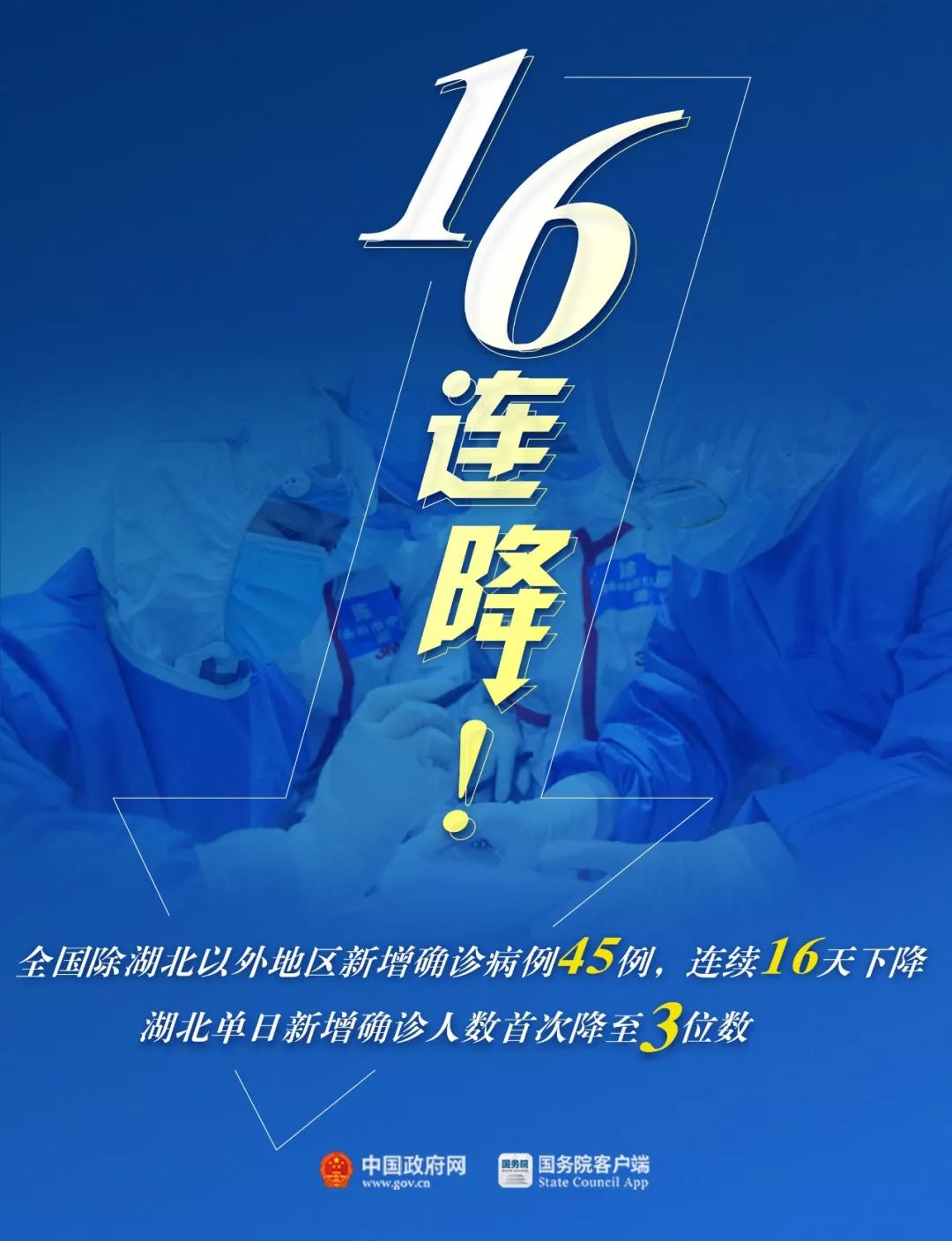 湖北疫情最新消息今天新增了15例.湖北肺炎疫情-第2张图片