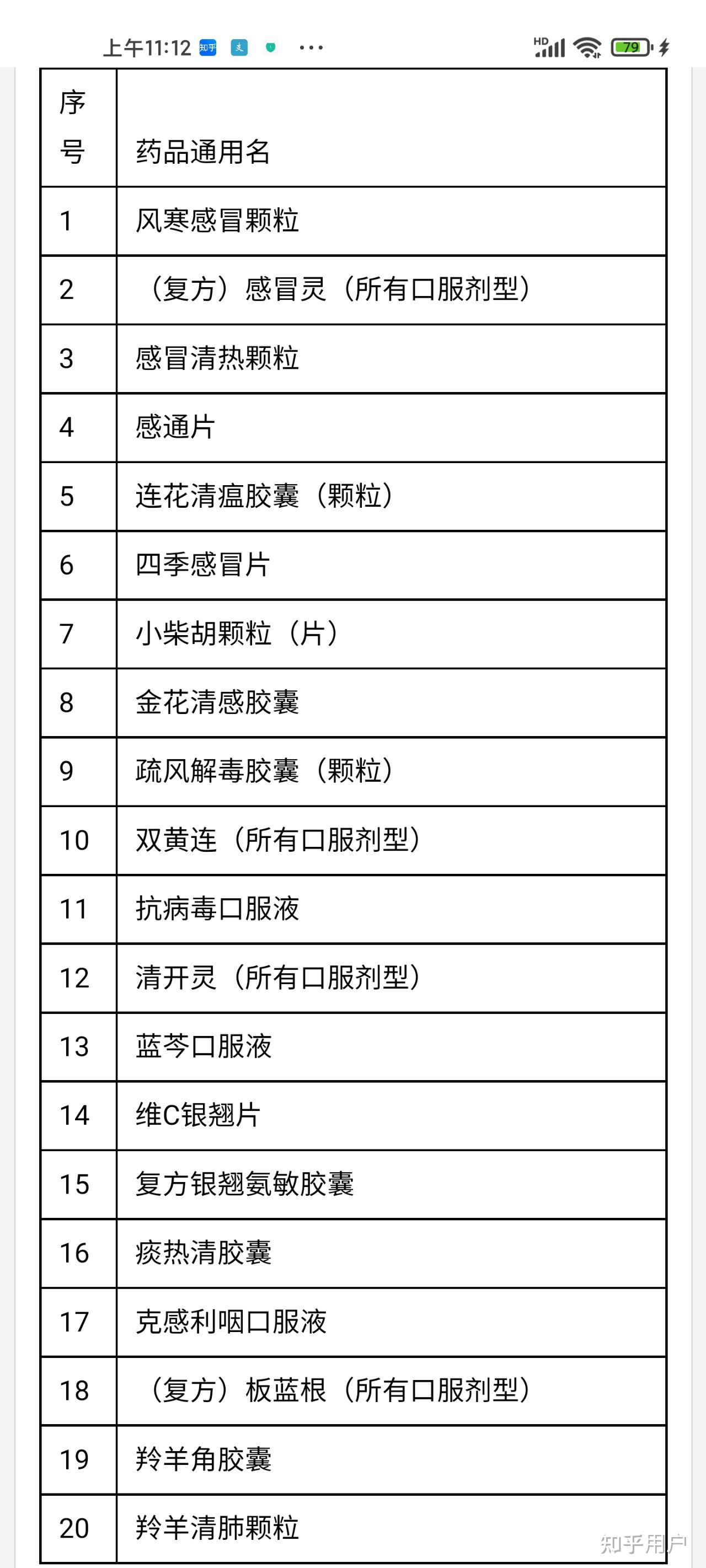 “石家庄放开” 石家庄放开时间？-第3张图片