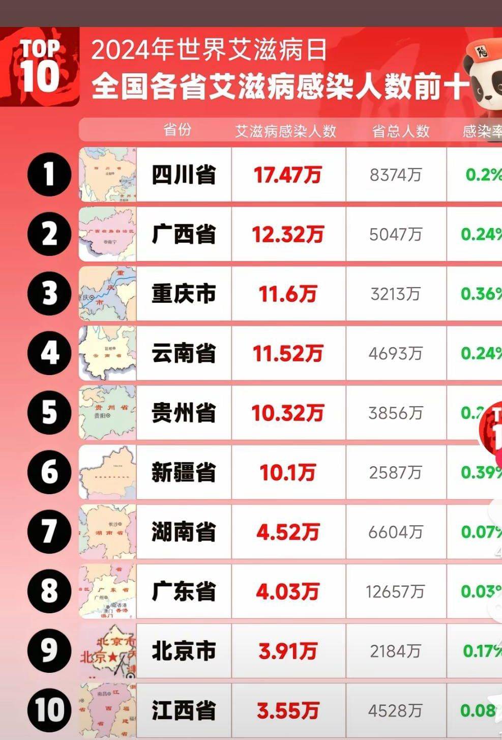 【高风险地区/高风险地区名单最新】-第2张图片