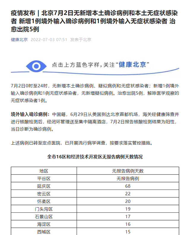 【保定新增本土无症状90例/保定发现疫情】-第2张图片
