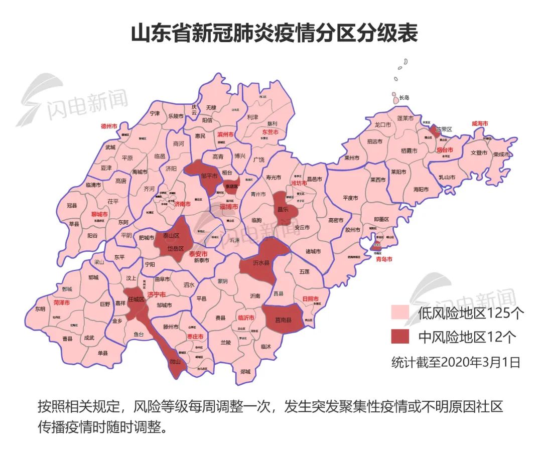 山东新增本土确诊病例15例〃山东新冠最新消息今天-第3张图片