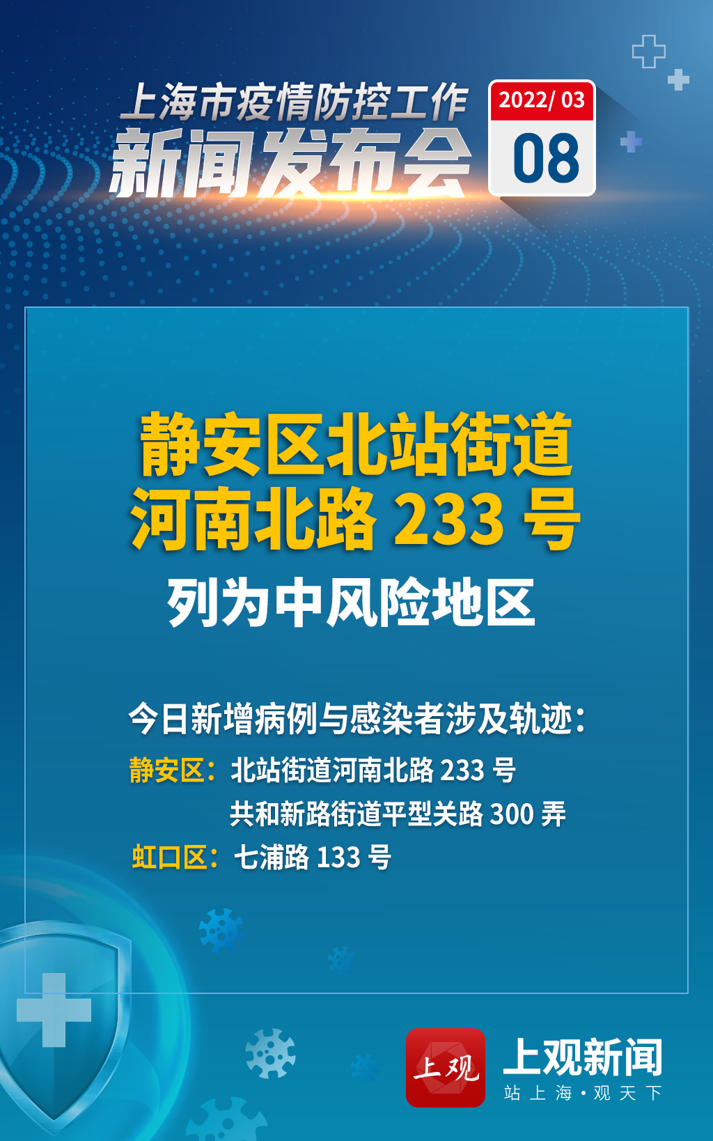 上海新增本土确诊1606例-上海新增病例情况-第1张图片