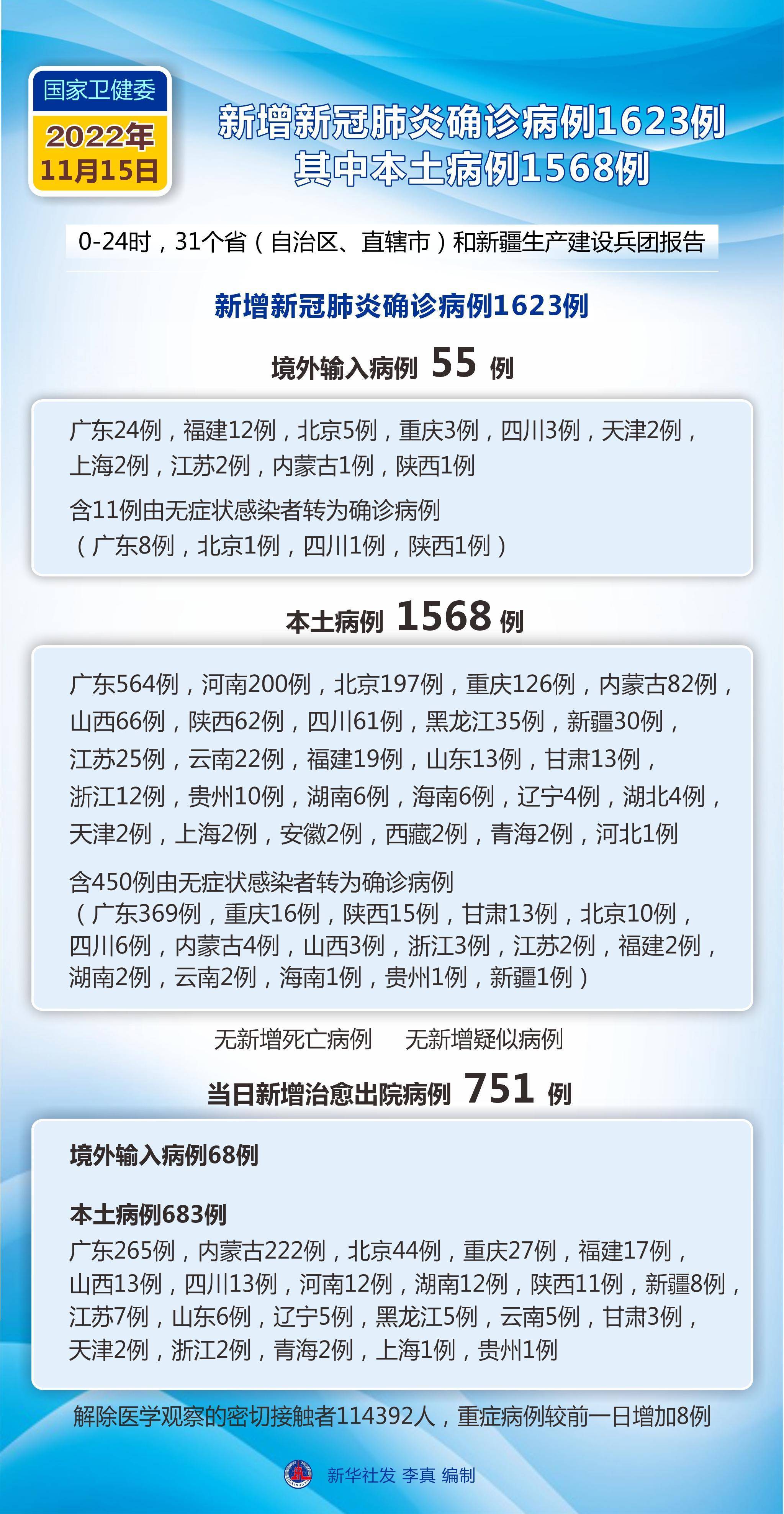 河北新增无症状感染者6例-河北新冠肺炎疫情最新消息今天-第3张图片