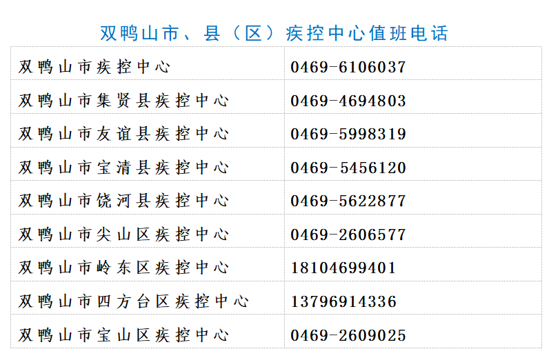 “海淀现1例初筛阳性	” 北京海淀1 3？-第2张图片