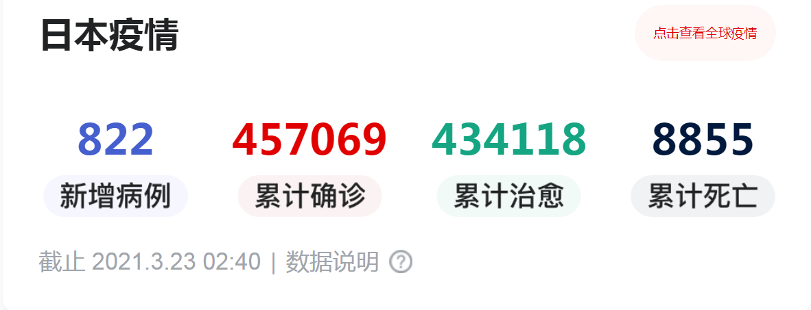 「奥运会几天」〃奥运会多少天-第2张图片