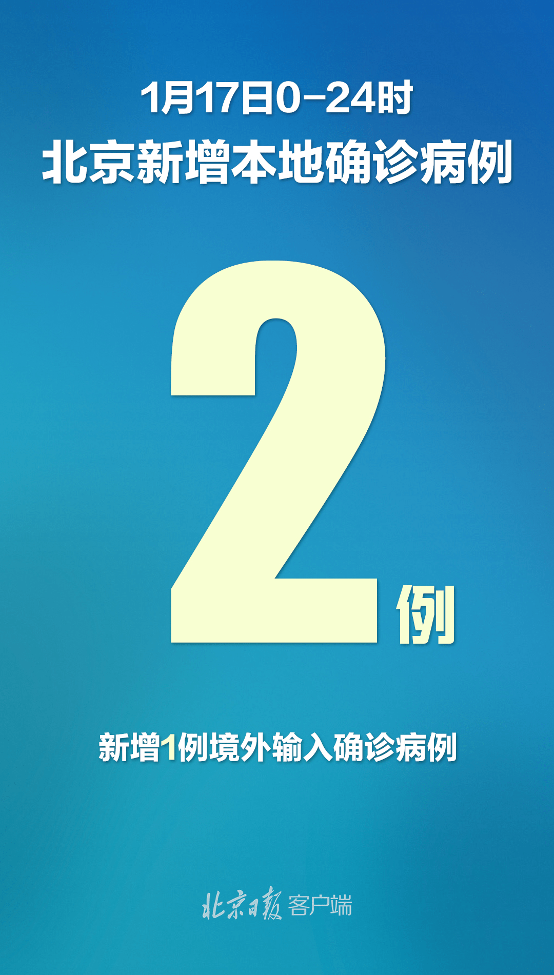 31省区市新增本土确诊2例︰(31省区市新增42例本土确诊)-第2张图片