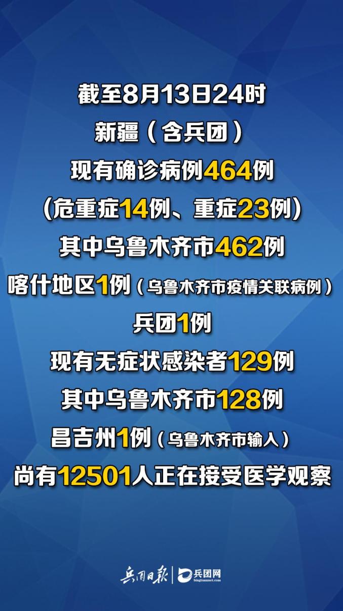 青岛新增135例本土确诊47例无症状︰(青岛新冠疫情最新消息)-第3张图片