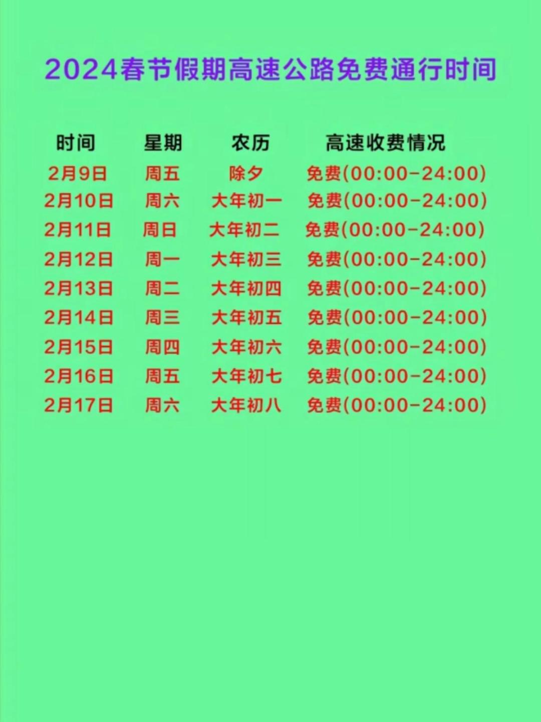 “春节期间高速公路免费的时间2022年	” 春节假期高速免费时间？-第2张图片