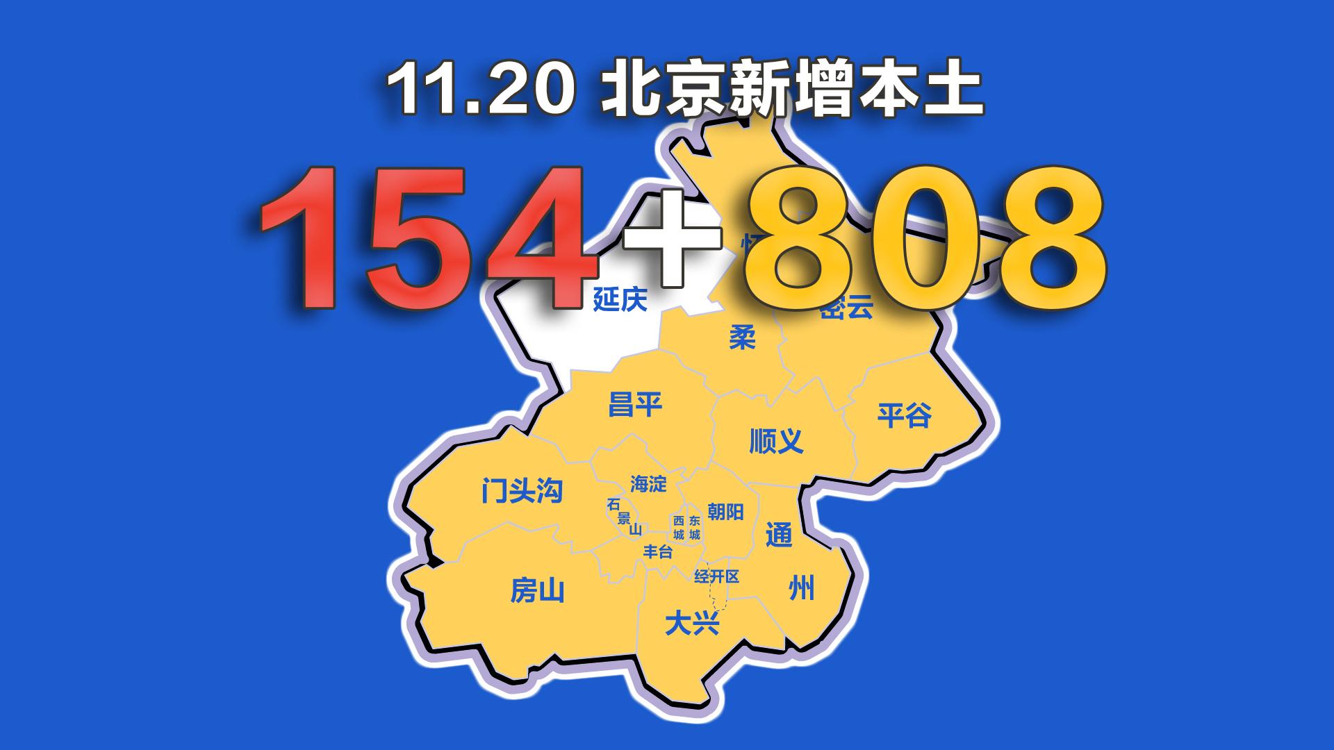北京新增病例.北京新增病例在哪个区-第2张图片