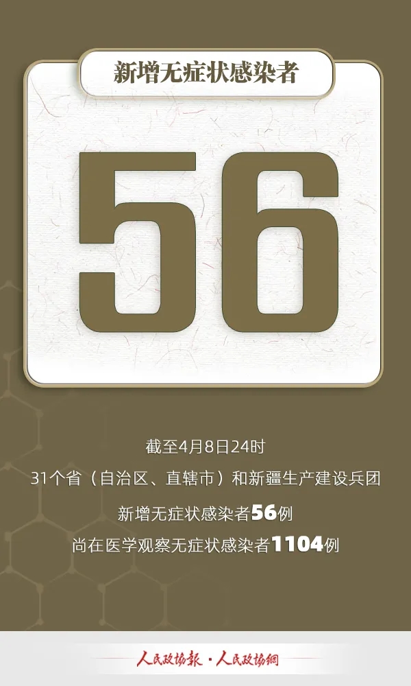 【广州4天累计新增61例阳性/广州4天累计新增61例阳性病例】-第3张图片