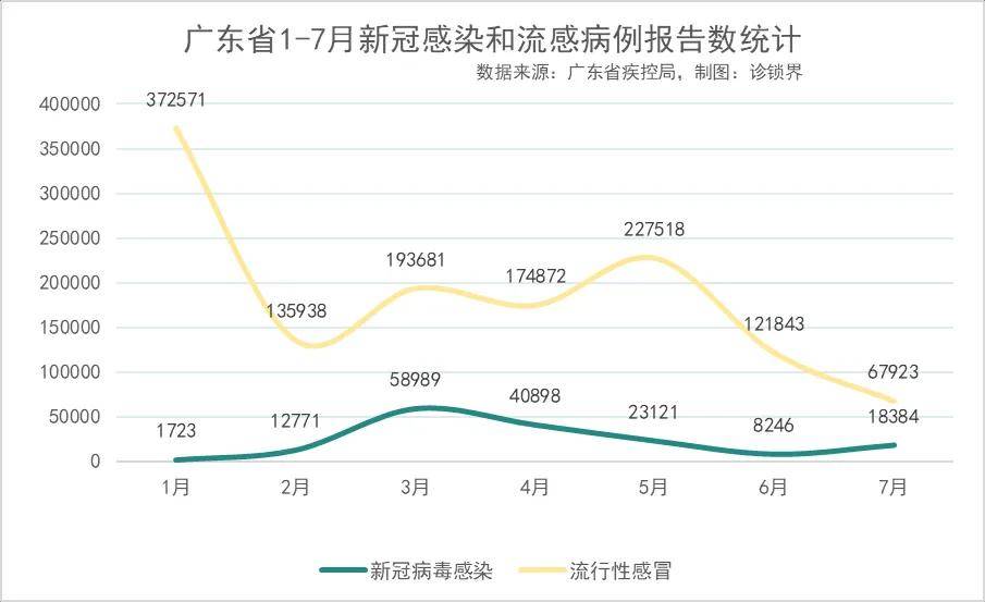 山东疫情最新报道.山东疫情最新报道数据-第2张图片