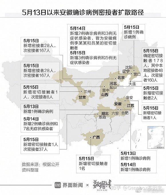 「辽宁沈阳新增1例本土确诊」〃沈阳新冠最新消息-第2张图片