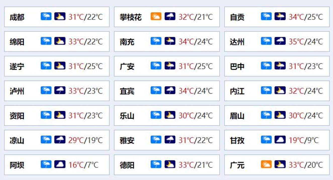 绵阳疫情最新消息︰(绵阳最新通知今天)-第2张图片