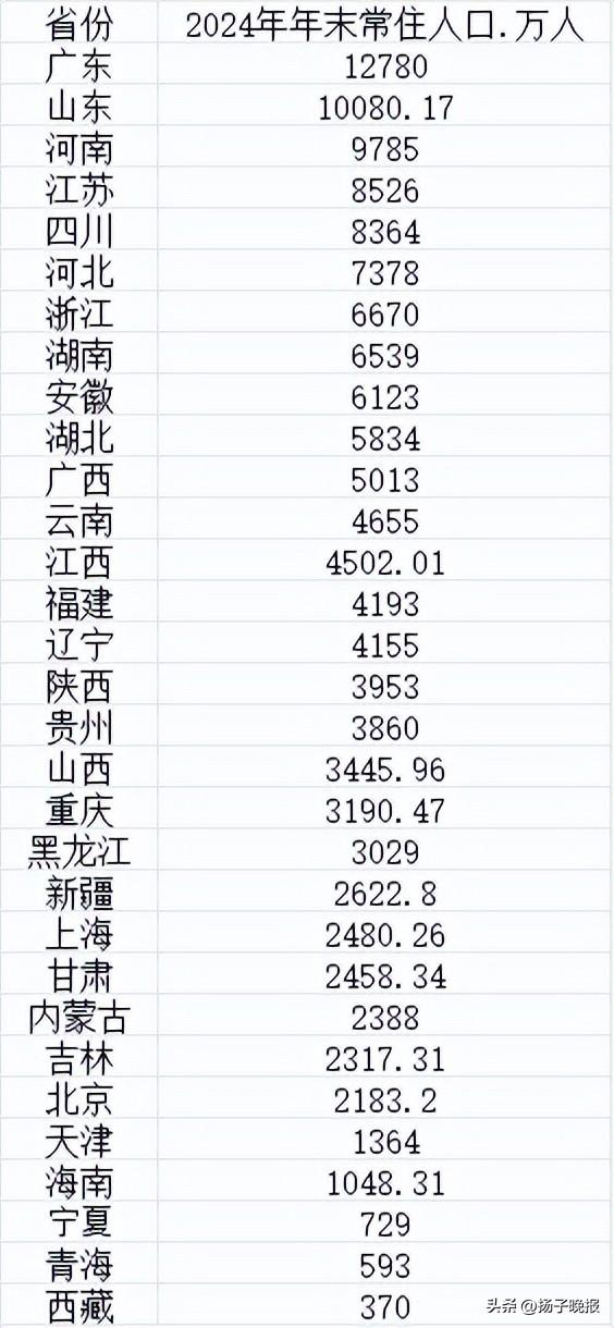 31省份新增本土37例.31省份新增本土确诊47例-第2张图片