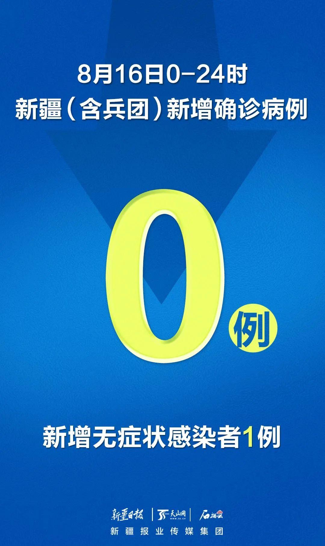 大连新冠.大连新冠疫情什么时候开始的-第2张图片