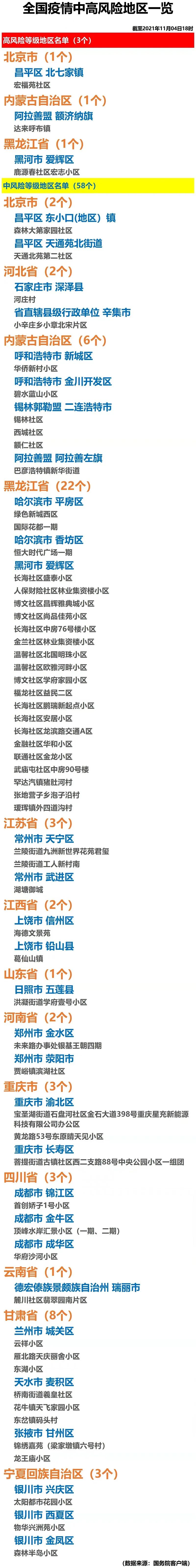 广州4地升级为中风险.广州现在是高风险地区吗-第2张图片