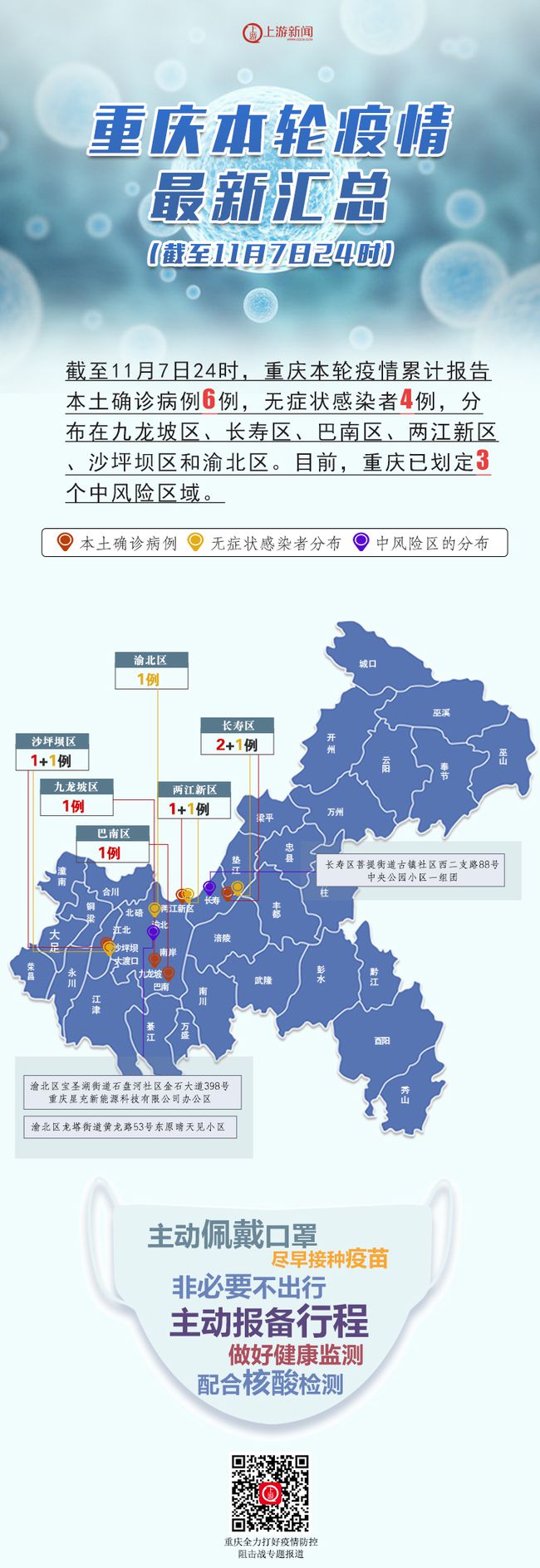 「中国疫情风险地区图最新」〃中国疫情最新数据-第2张图片