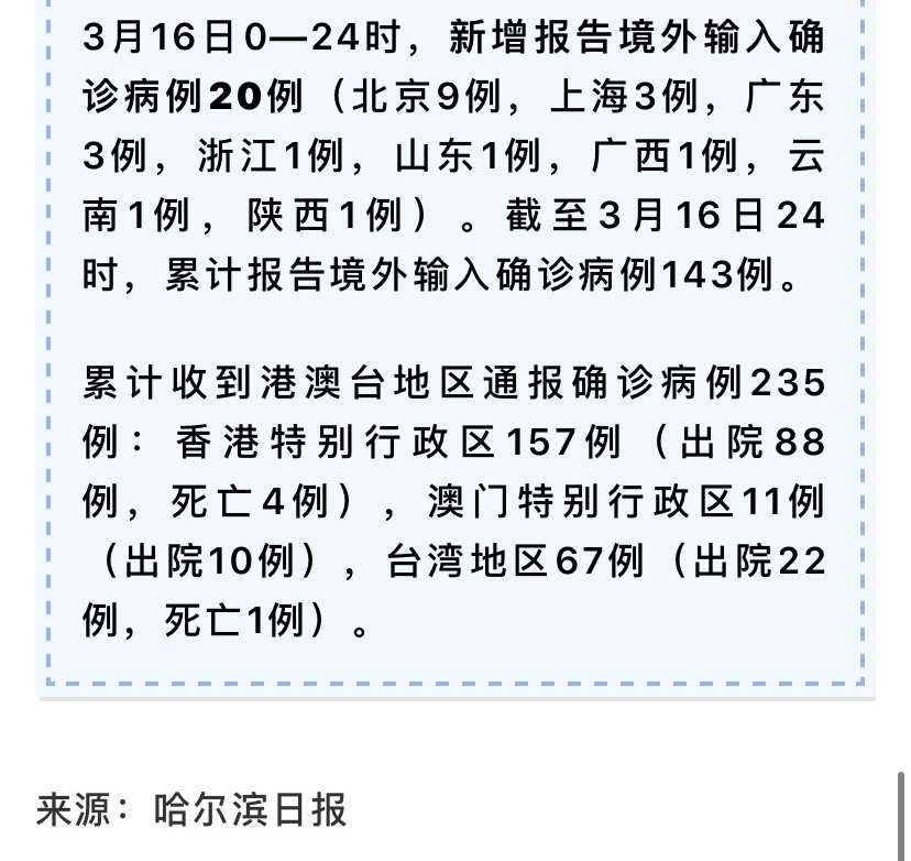 黑龙江新增16例境外输入-黑龙江新冠最新消息-第3张图片