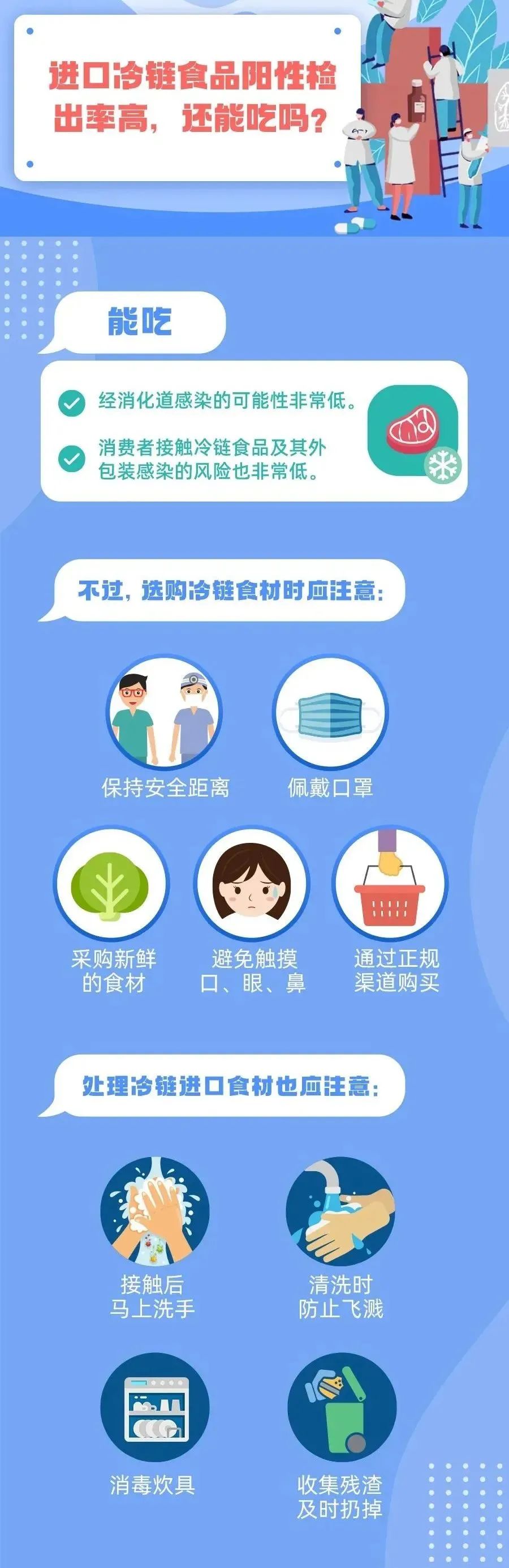 成都:疫情防控形势依然严峻-成都疾控发布最新提醒-第1张图片