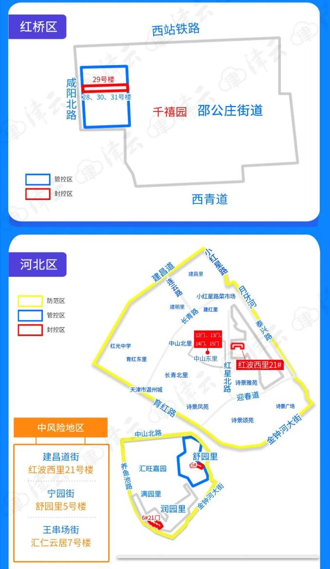 “天津疫情在哪个区” 天津疫情在哪个区最严重？-第1张图片