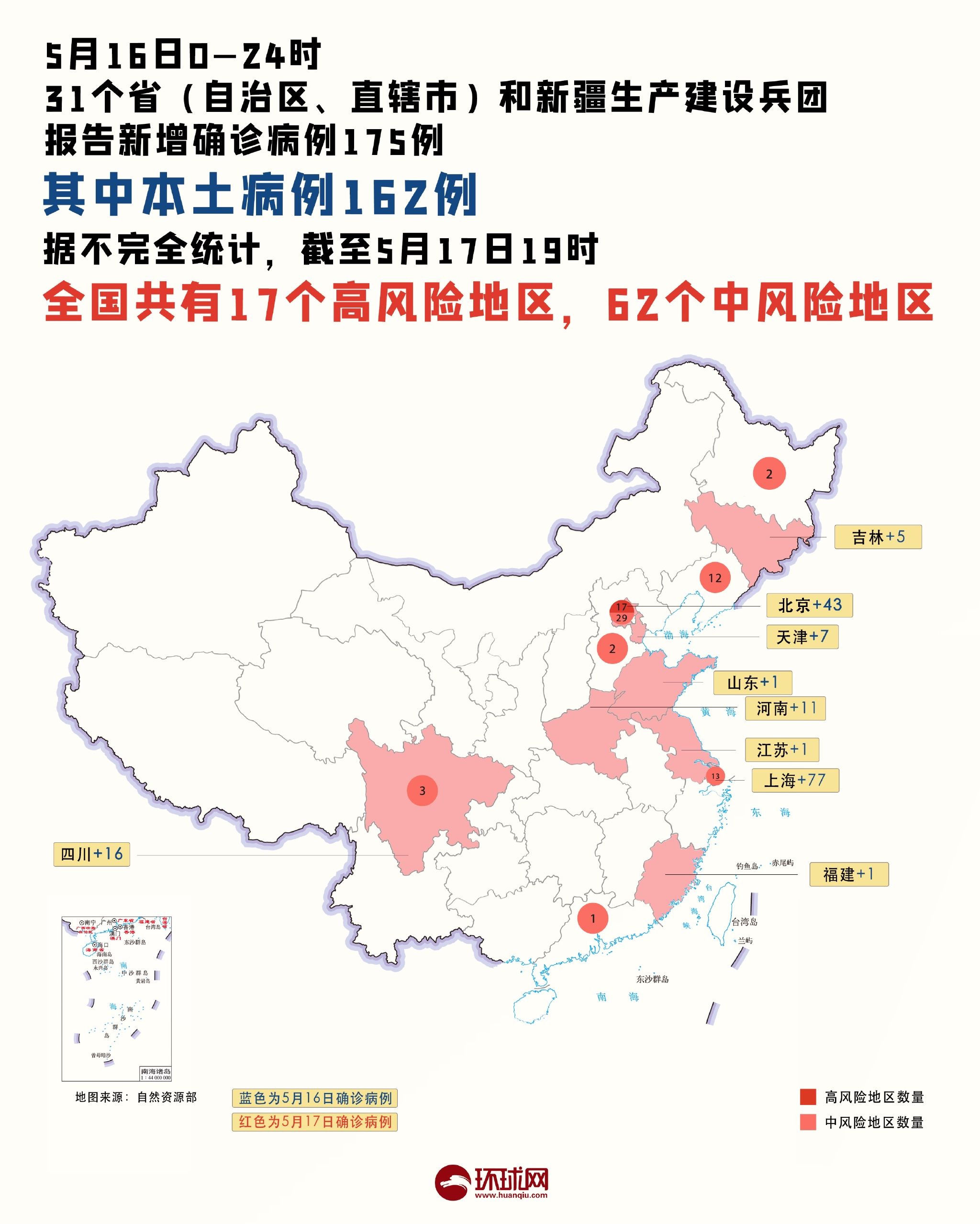 「北京新增1处中风险区」〃北京新增1处中风险区是哪里-第1张图片