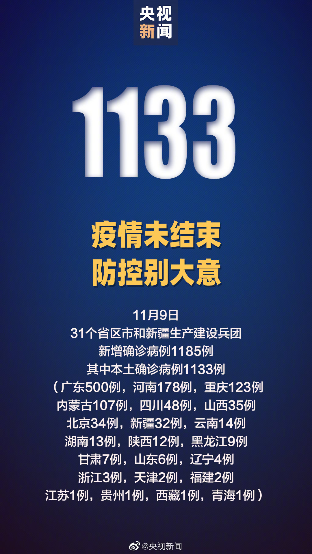 “江苏疫情最新数据” 江苏疫情2026最新消息？-第3张图片
