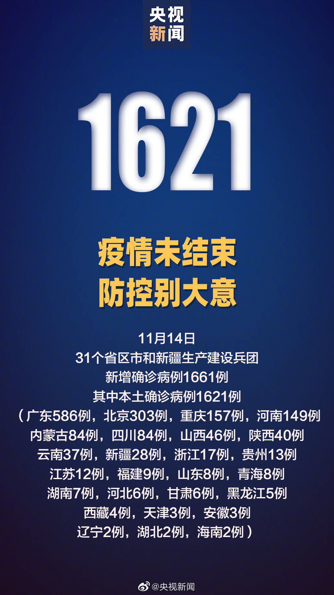 “江苏疫情最新数据” 江苏疫情2026最新消息？-第2张图片