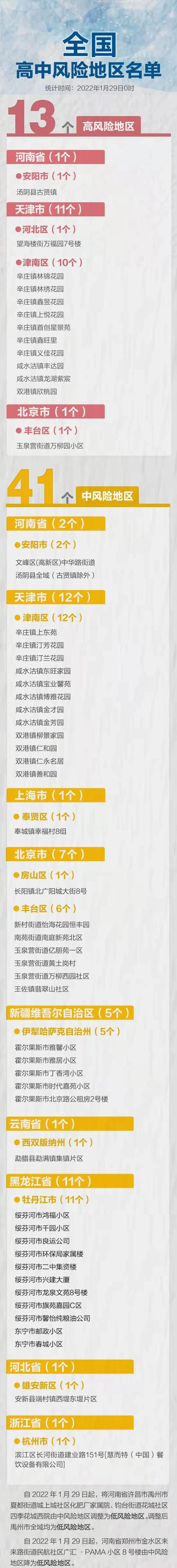 【27日甘肃疫情速报/27日甘肃疫情速报最新】-第1张图片