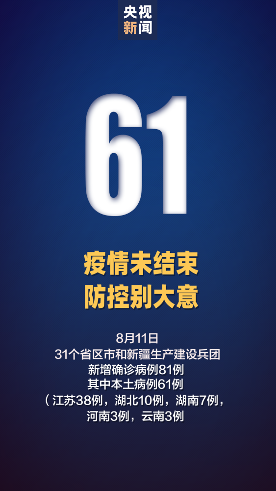 31省份新增61例本土.31省份新增61例本土确诊广东22例-第1张图片