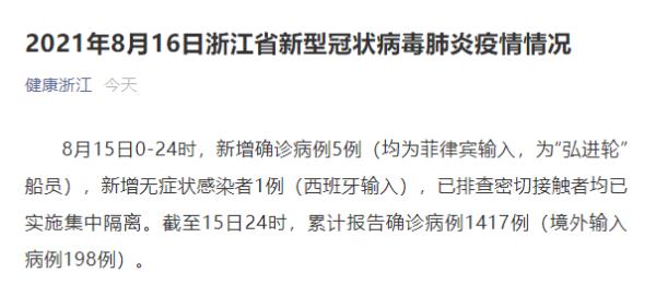 河北现有本土确诊271例.河北有疫情吗最新消息-第1张图片