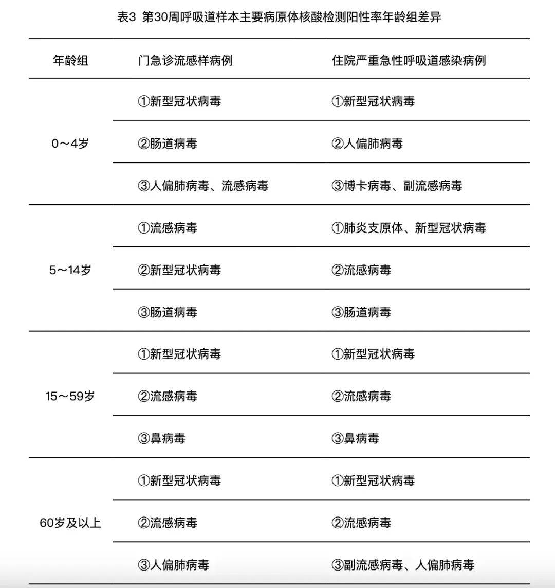 广东新冠疫情最新消息今天-广东新冠状病毒最新消息-第2张图片