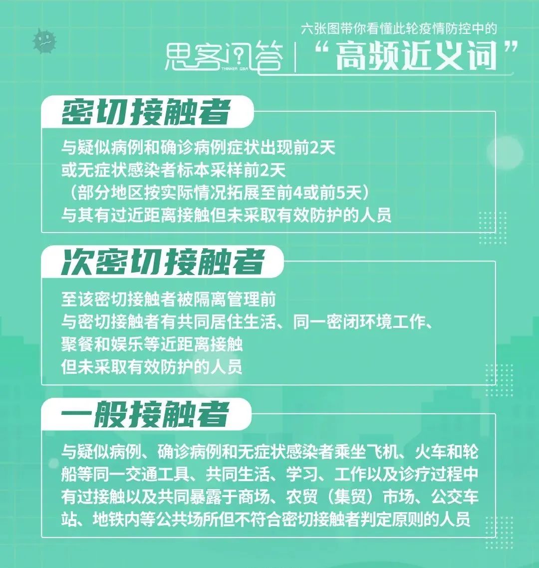 北京此轮疫情为何居高不下?-北京这几天什么情况-第1张图片