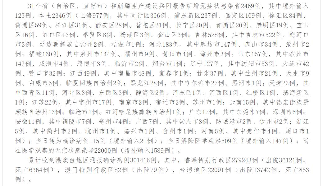 “上海:7天内无核检记录不再赋黄码” 上海七天？-第2张图片