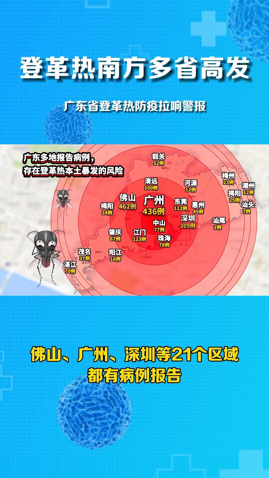 「全国今日最新疫情」〃全国疫情消息今天实时-第1张图片