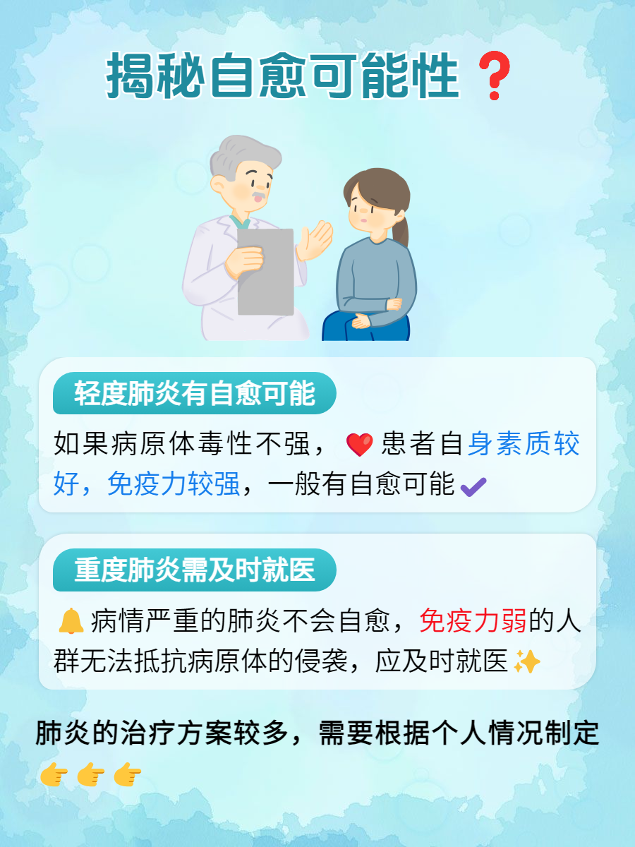「肺炎最新消息全国」〃肺炎情况最新通报-第1张图片