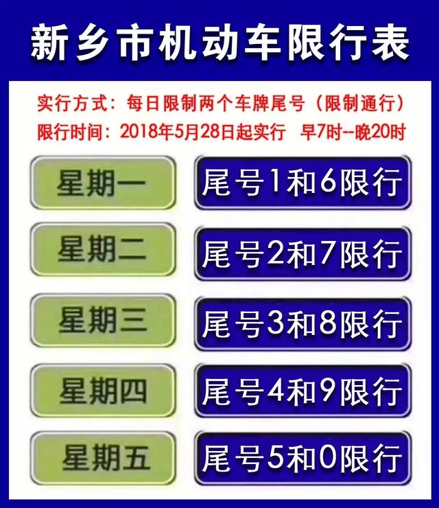 郑州限号2020最新通知4月份-郑州限号吗现在最新通知2026年-第1张图片
