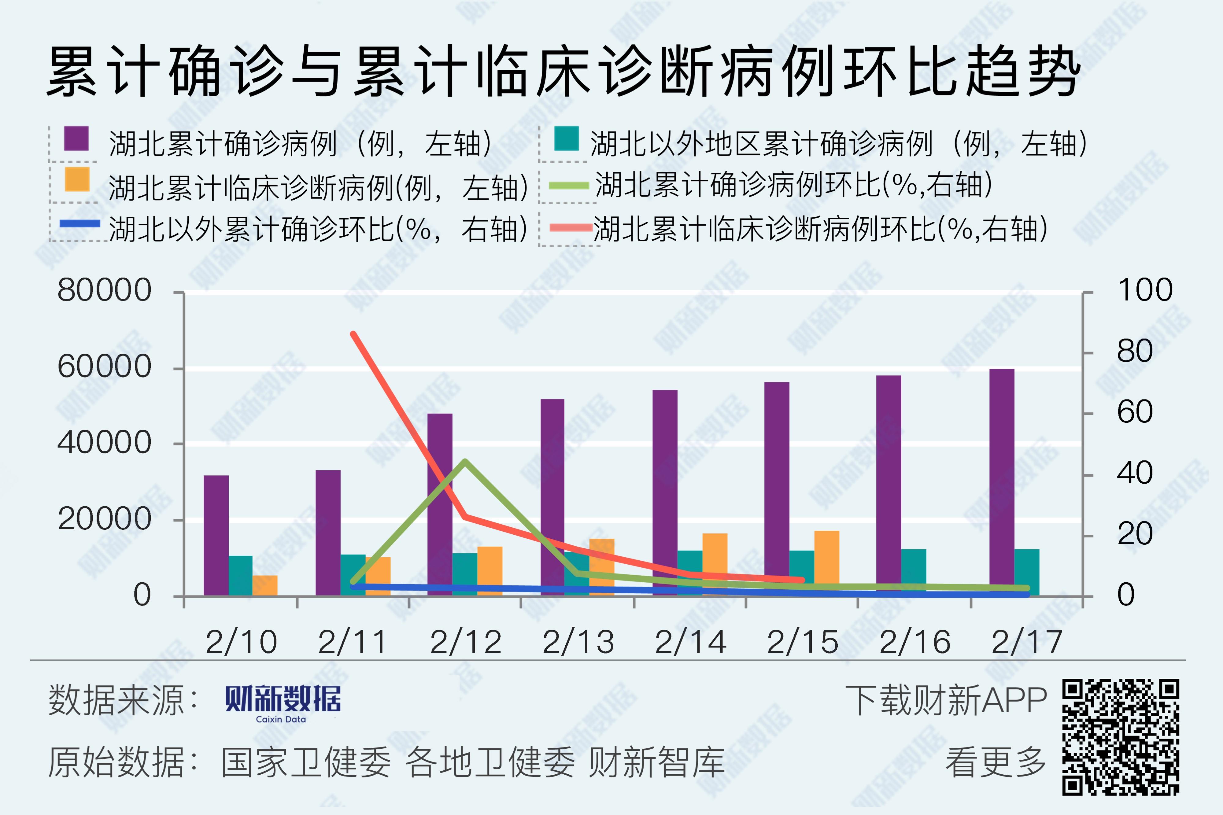 常州累计初筛阳性17例,2026常州新冠疫情最新数据公布-第2张图片