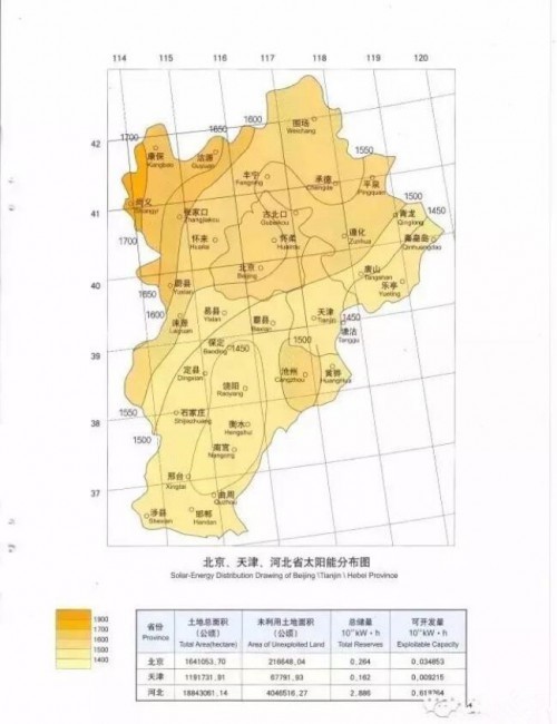 31省新增本土115例︰(31省份新增本土297 944)-第1张图片