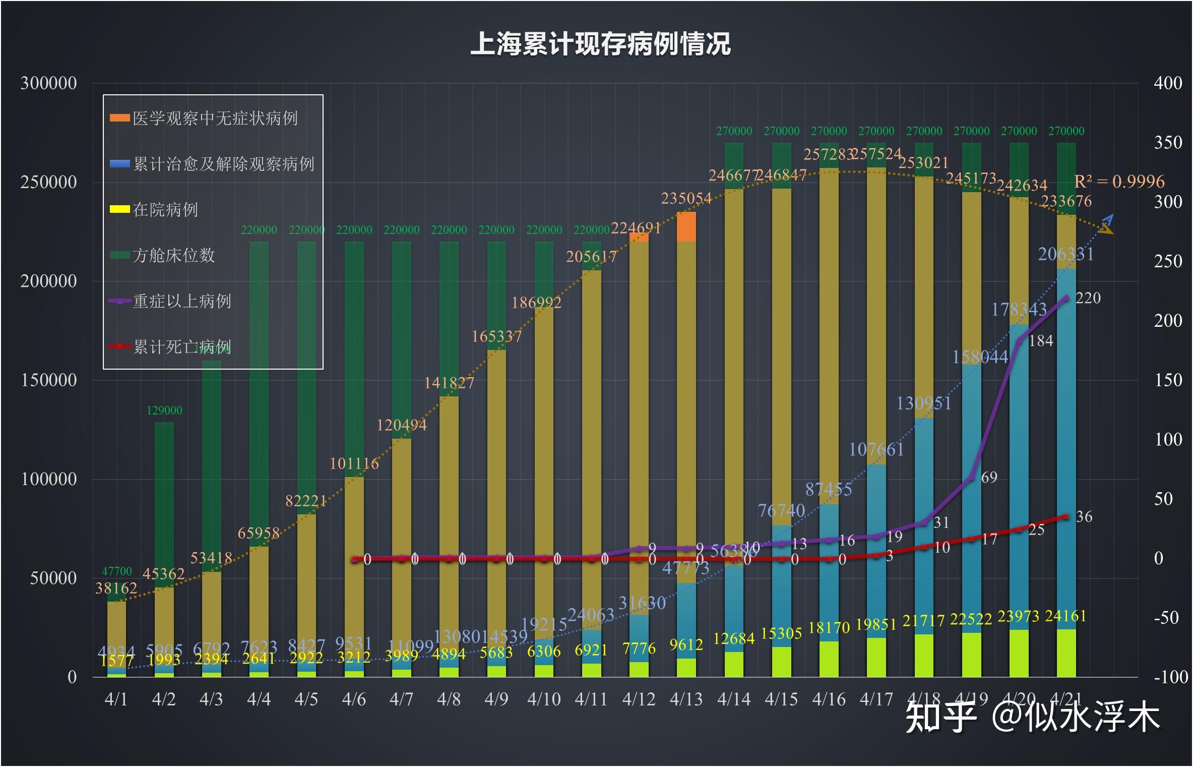 【31省新增本土143例/31省市新增本土1226 1206】-第2张图片