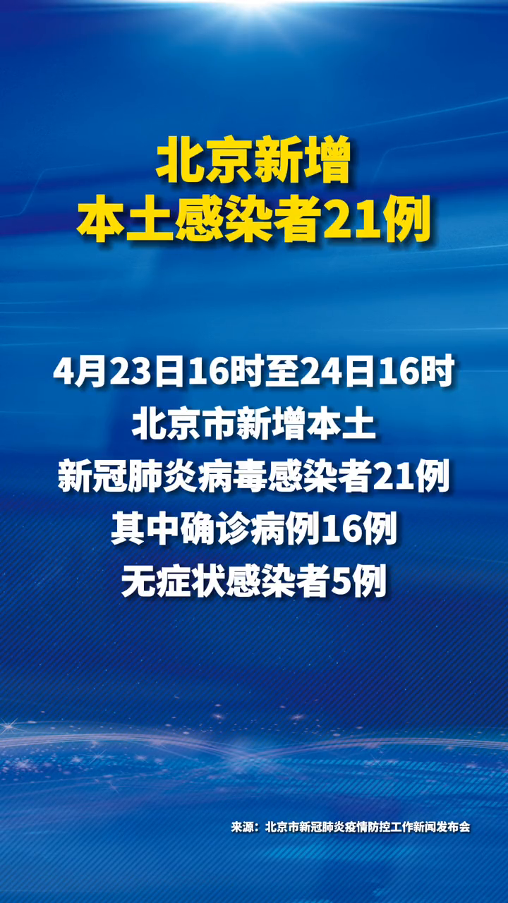 “北京新增3名京外关联本土感染者	” 北京新增病例？-第2张图片