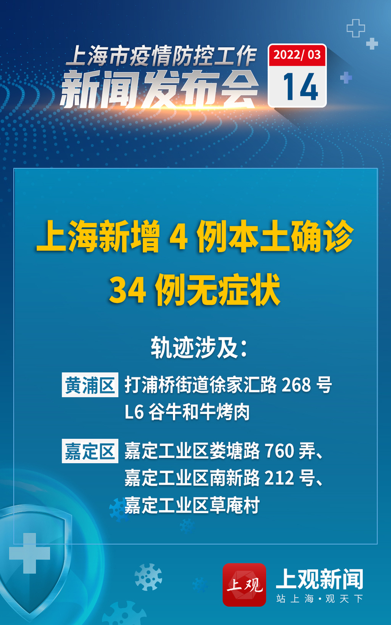 “本轮疫情多份流调提及几大关键地点” 流调是什么？-第3张图片