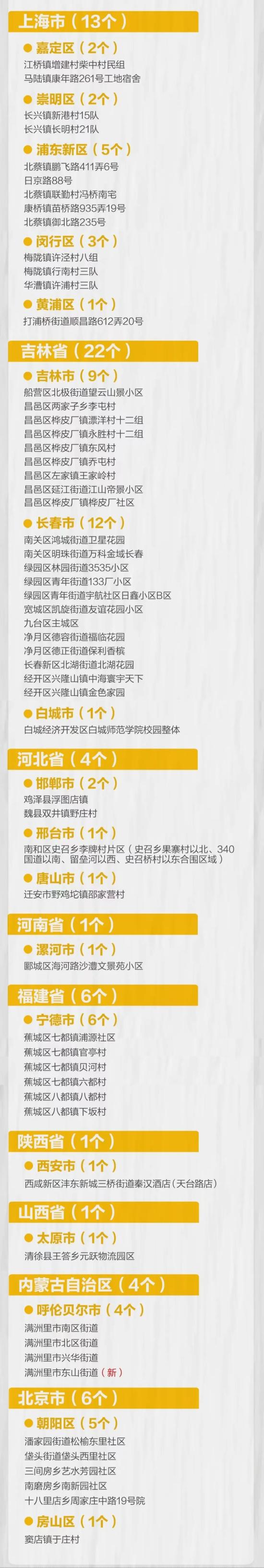 7日江苏疫情速报.江苏疫情最新2020今天-第3张图片