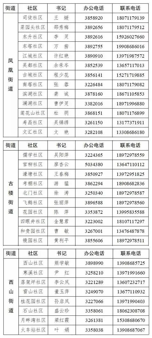 「出入郑州最新通知今天」〃出入郑州最新通知今天疫情防控-第1张图片