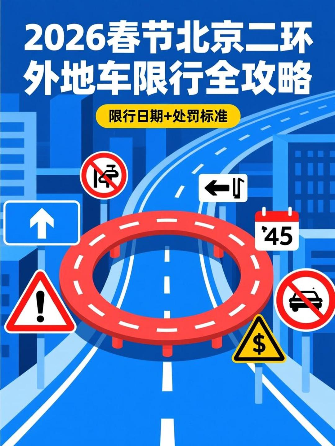 “北京新一轮限号时间表公布	” 北京新一轮限行最新通知月？-第2张图片