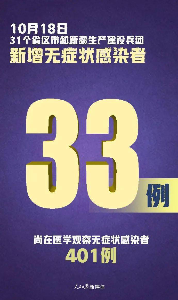 北京新增本土13例︰(北京新增的本土确诊情况)-第2张图片