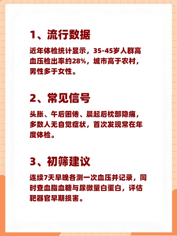 全国各城市感染高峰期进度-感染率城市高于农村的是-第2张图片