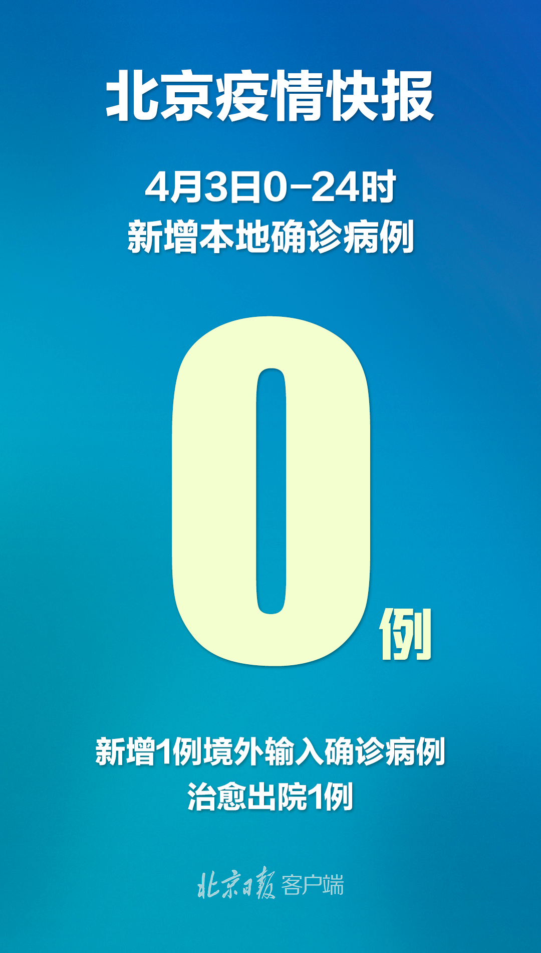 【云南新增本土确诊10例/云南新增2例本土无症状】-第2张图片