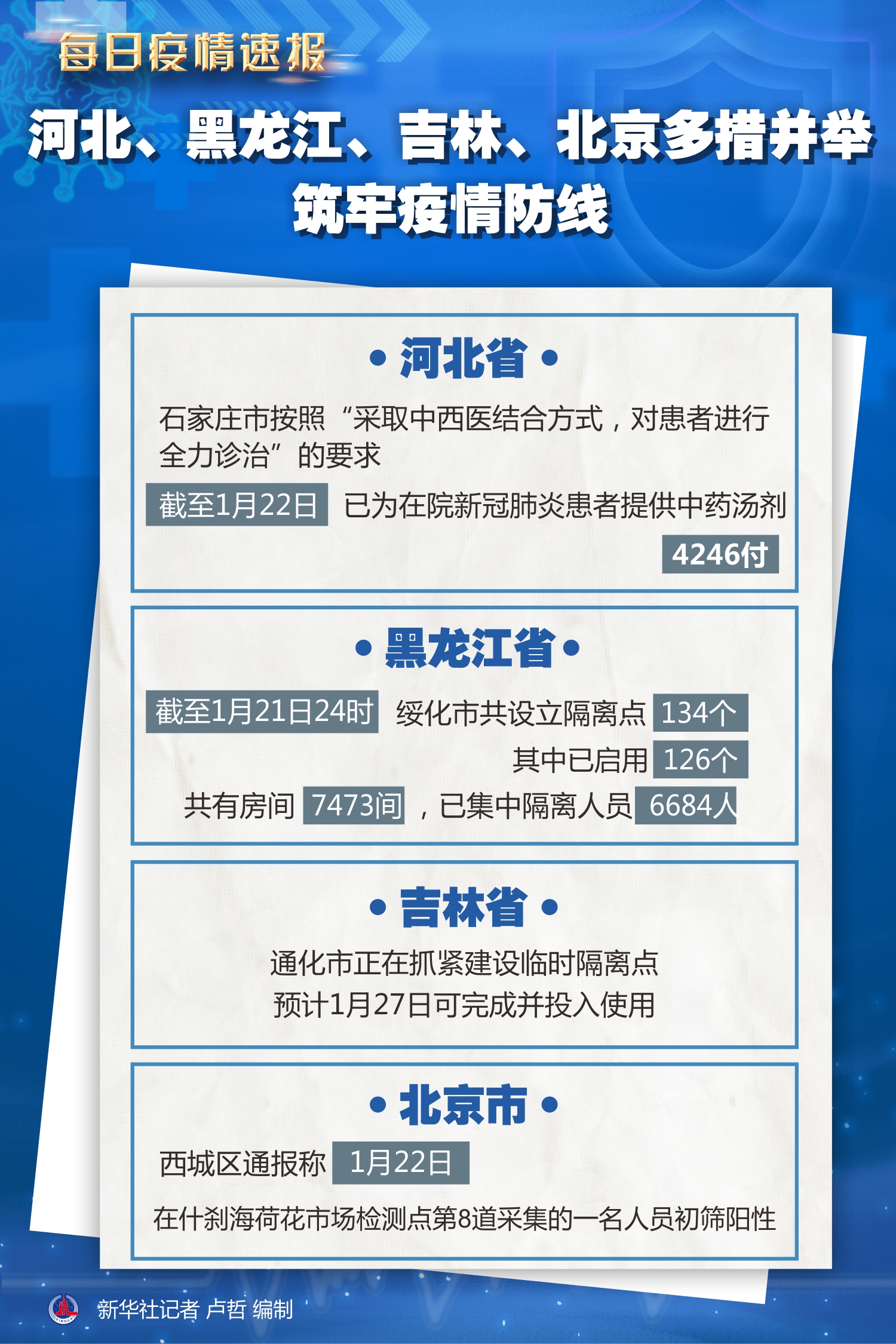 10日江苏疫情速报〃江苏最新疫情发布-第2张图片
