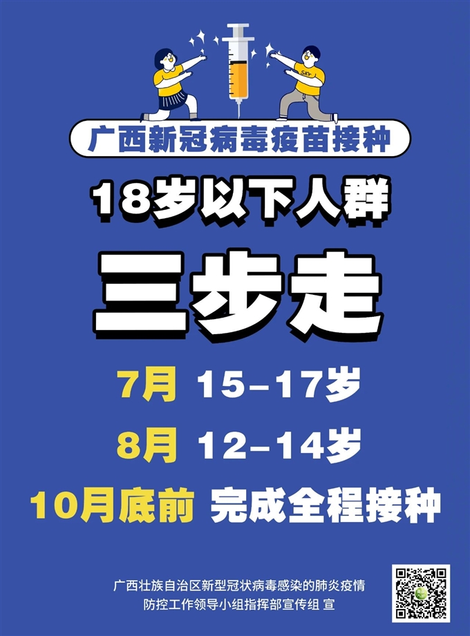 【广西新型冠状病毒最新消息/广西新冠新增情况】-第1张图片