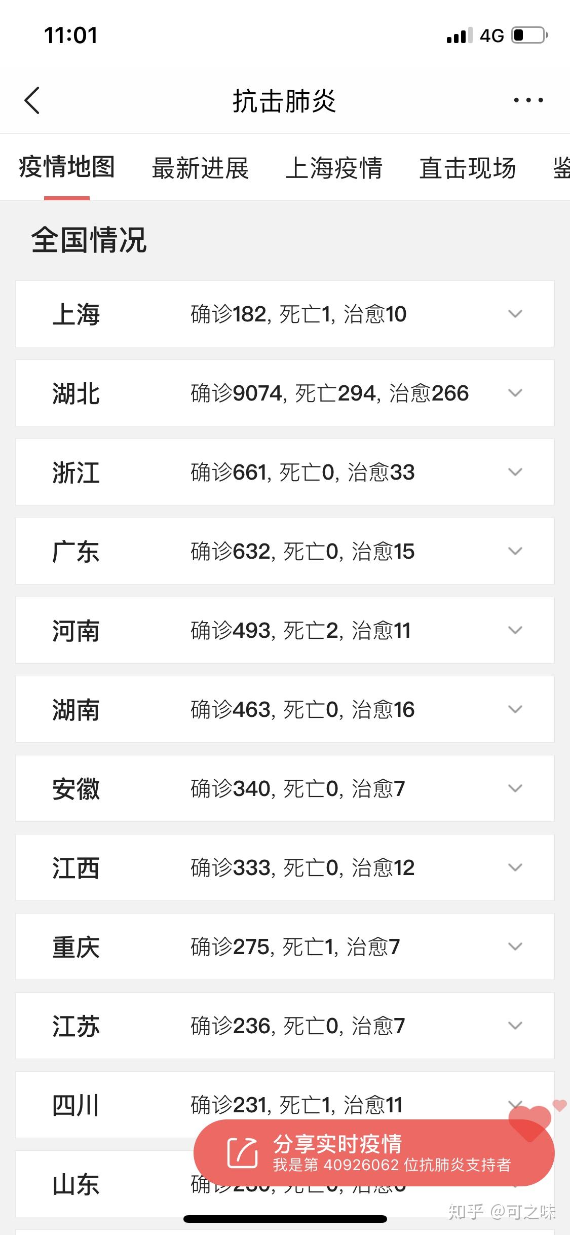 【31省区市新增确诊103例本土94例/31省区市新增确诊病例12例】-第2张图片
